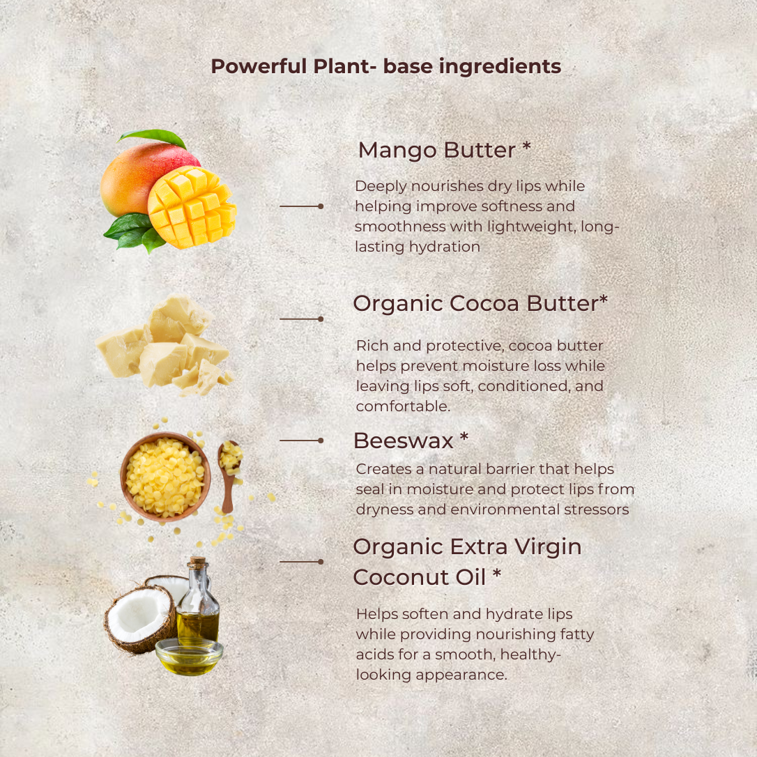Lip Balm | Made with Cocoa & Mango Butter